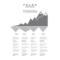 Falke TK2 Wool/Silk Vandresokker, Herre