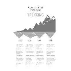 Falke TK2 Wool Vandresokker, Dame