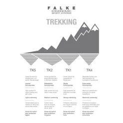 Falke TK2 Cool Vandresokker, Dame -Devlid shop 512897 FALKE W TK2 Cool 16139 3180 6