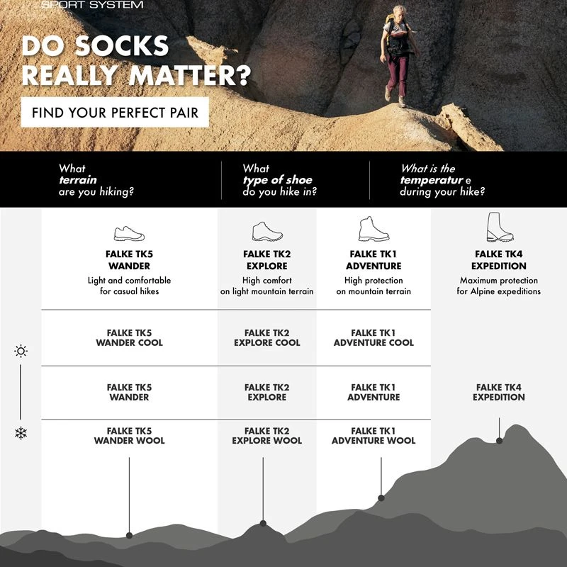 Falke TK1 Cool Vandresokker, Herre 4 Falke TK1 Cool Vandresokker, Herre - Billede 4